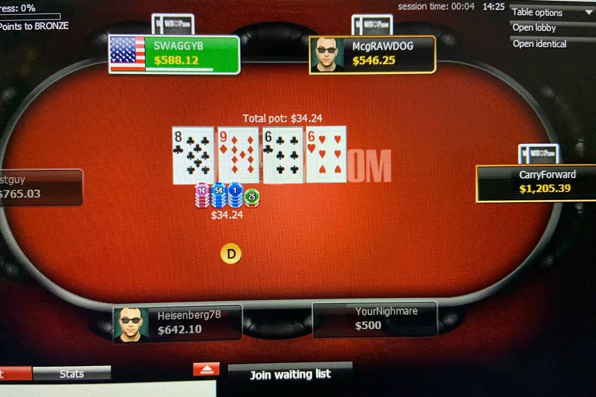 Turnamen Poker Daring Terbesar yang Membuat Sejarah